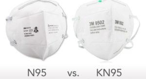 N95 vs KN95